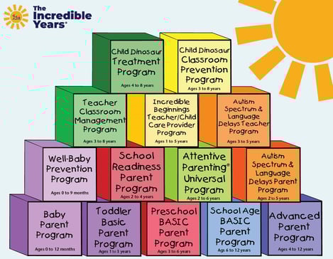 programblocks_pagesize 2024 crop